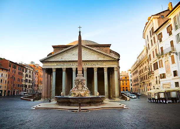 Tourist map image for Rome